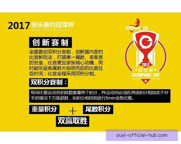 体育竞猜游戏深度玩法策略解析与热门赛事预测技巧实用全攻略